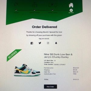 Nike Mens SB Dunk Low 'Ben & Jerry's